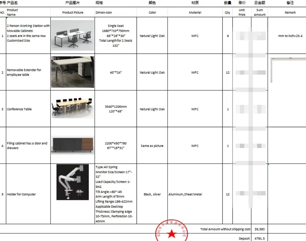 Furniture selection and specification summary