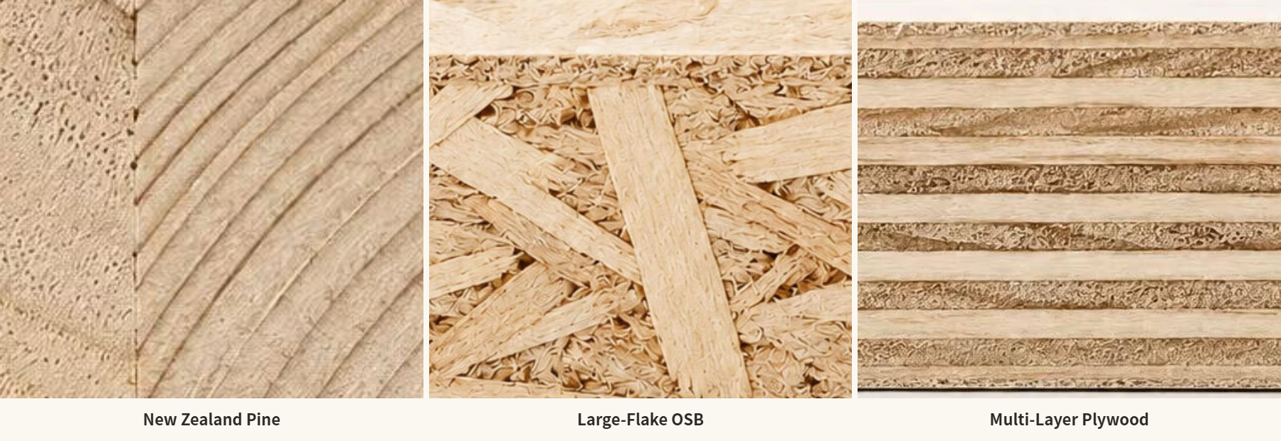 Large English visual samples of New Zealand pine, large-flake OSB, and multi-layer plywood board textures